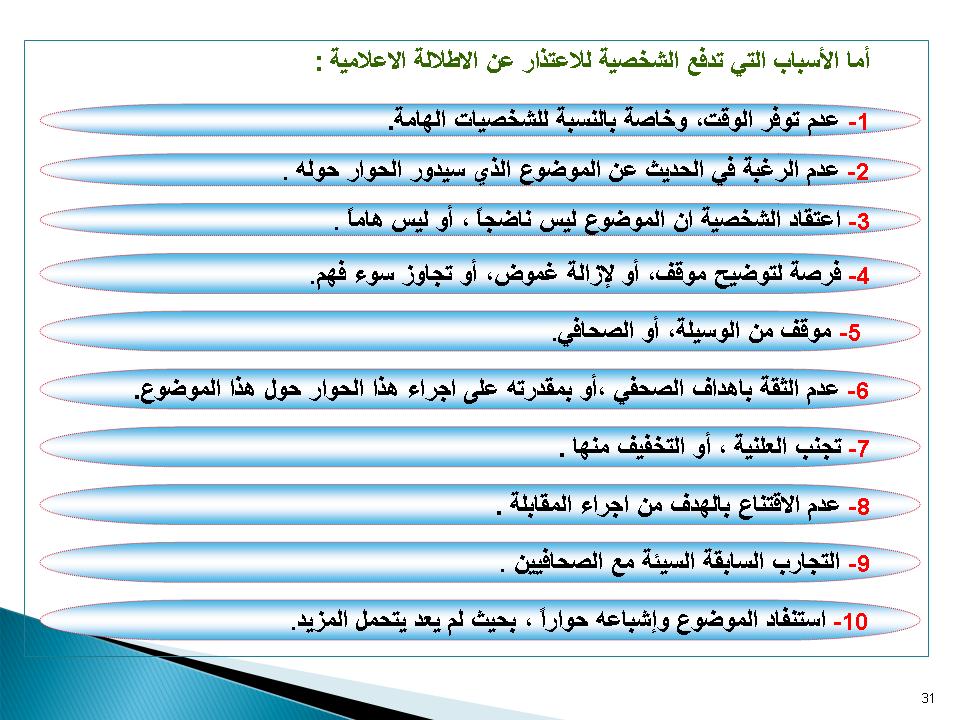 الأسباب التي تدفع للإعتذار