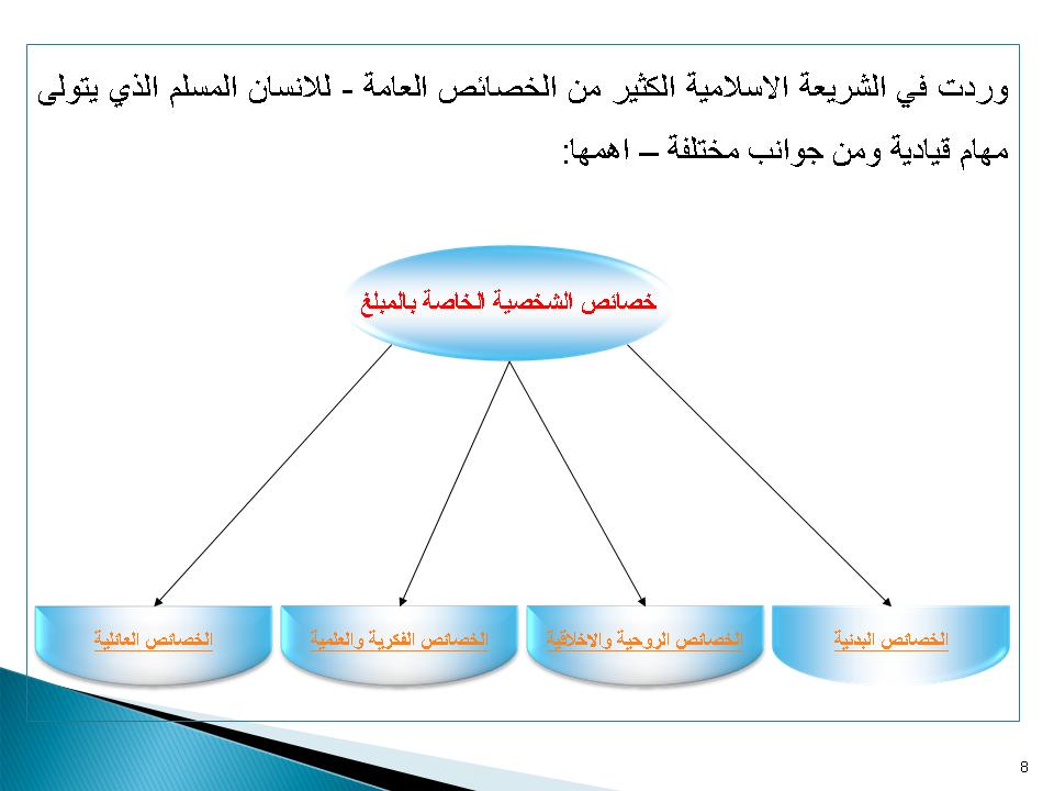 خصائص الشخصية الخاصة بالمبلغ